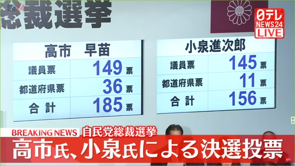 日テレNEWSより引用
