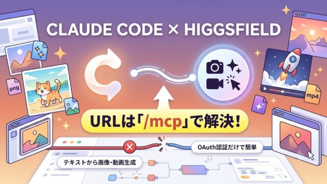 人気順全記事